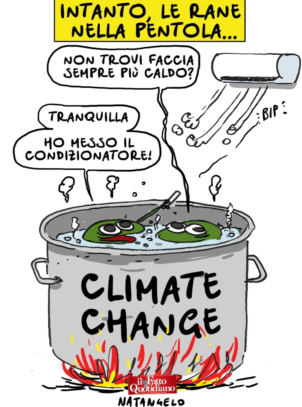 Clima: situazione attuale