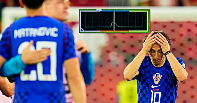 La Croazia eliminata per il segnale di un chip: cosa è successo nei folli minuti finali contro il Portogallo e come funziona il sensore nel pallone Trionda