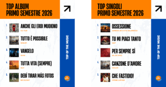 Kid Yugi e Samurai Jay dominano le classifiche FIMI del primo semestre 2026: il ricambio generazionale tra urban e pop. Boom Sanremo 2026 in top 3 tra i singoli