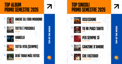 Copertina di Kid Yugi e Samurai Jay dominano le classifiche FIMI del primo semestre 2026: il ricambio generazionale tra urban e pop. Boom Sanremo 2026 in top 3 tra i singoli