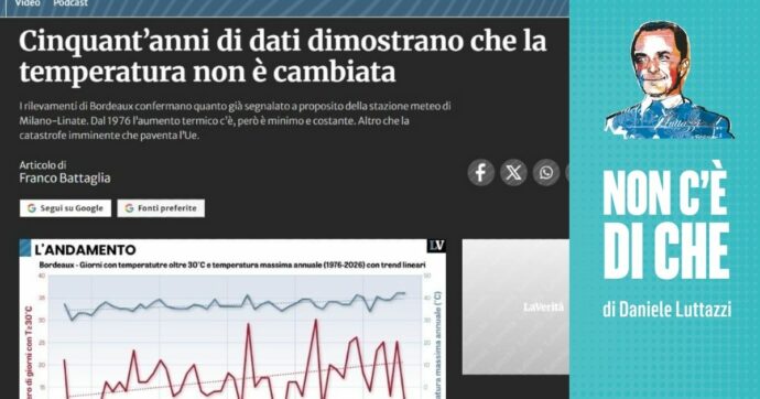 Come smontare punto per punto un articolo negazionista del clima
