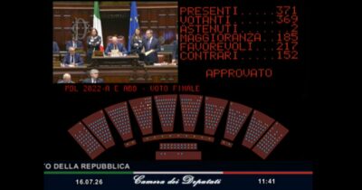 Copertina di La Camera approva la legge elettorale, ora passa al Senato. Conte: “È legge truffa, ma italiani non sono sciocchi”. Schlein: “È Meloni che ha tradito i cittadini”. Ziello (Fn): “Pugnalata da parte dei suoi”