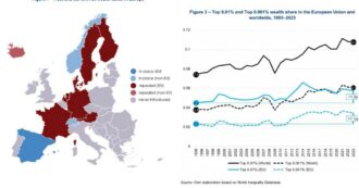 Copertina di Tassa sui grandi patrimoni, il messaggio al centrosinistra dai casi europei: hanno fatto marcia indietro i Paesi in cui era costruita male