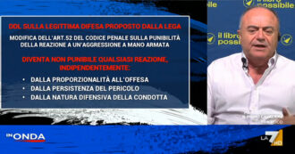 Copertina di Gratteri a La7: “Ddl Lega su legittima difesa? Follia da Far West”. Su Nordio: “L’unico a non sapere che nelle carceri comandano le mafie”