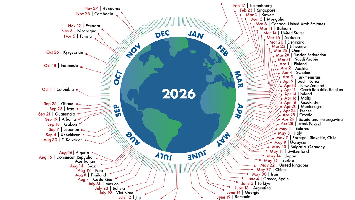 earth overshoot day 2026 gi224 finite le risorse della terra e la politica rimuove la realt224 da Ilfattoquotidiano.it earth overshoot day 2026 gi224 finite le risorse della terra e la politica rimuove la realt224