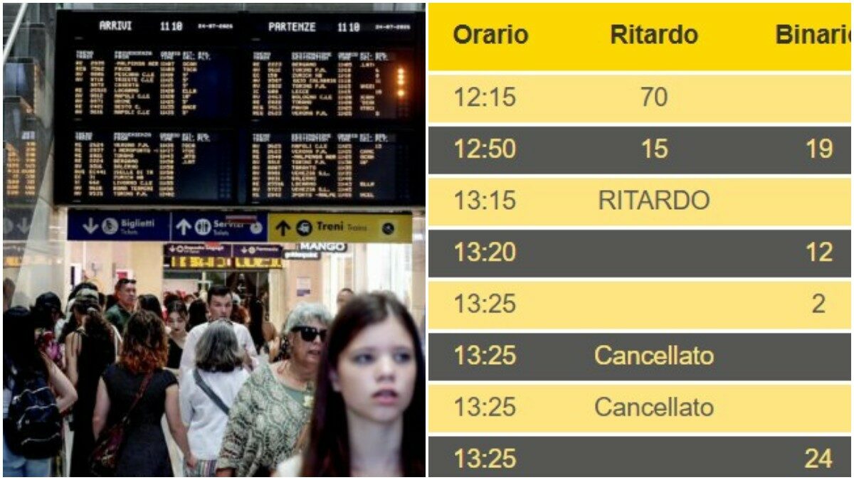 https://st.ilfattoquotidiano.it/wp-content/uploads/2026/08/07/treni-milano-1200x675.jpg