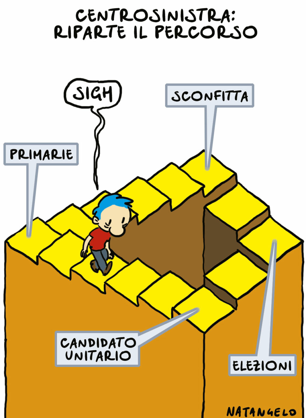 La vignetta di Natangelo