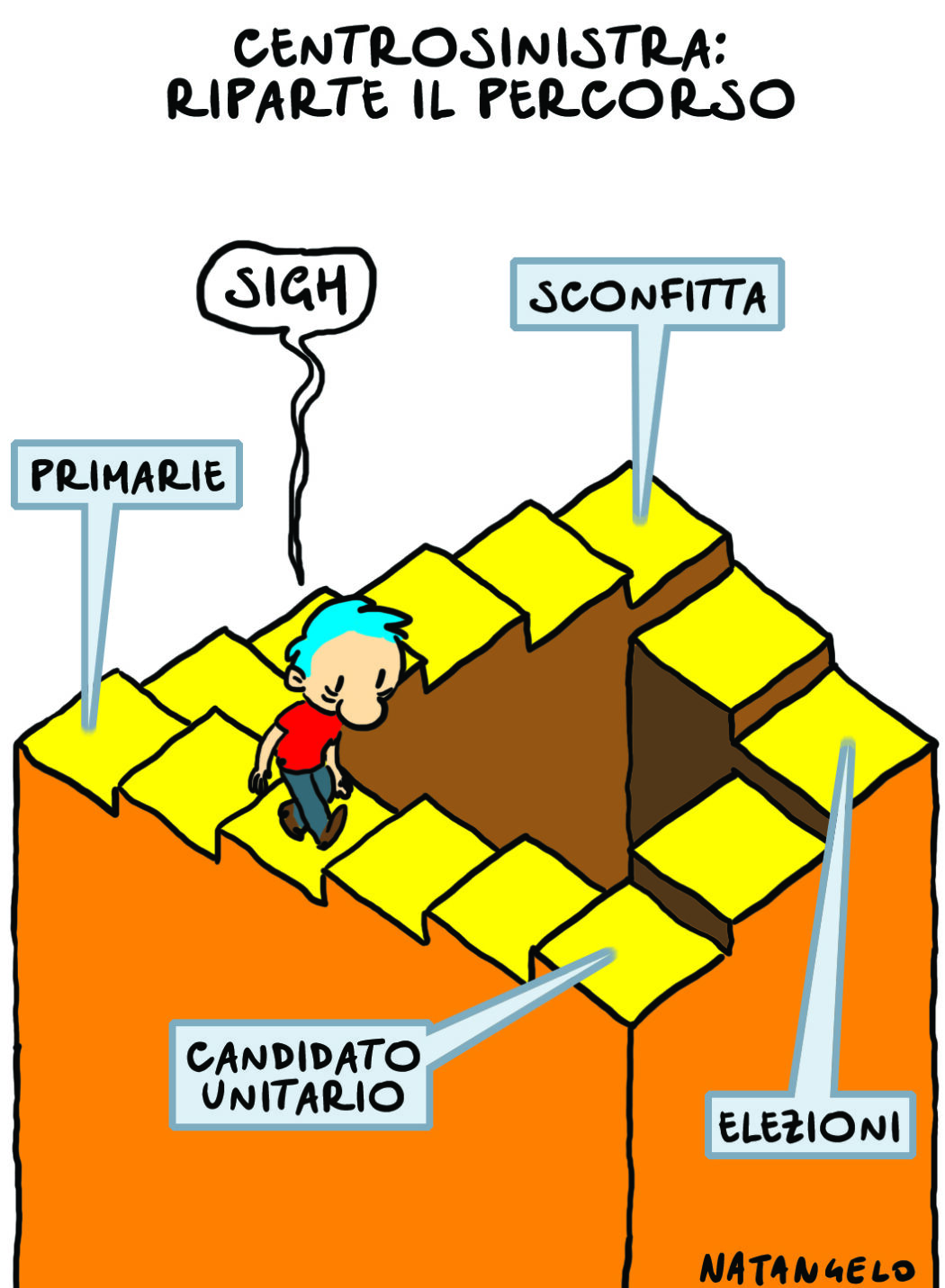 Urrà!