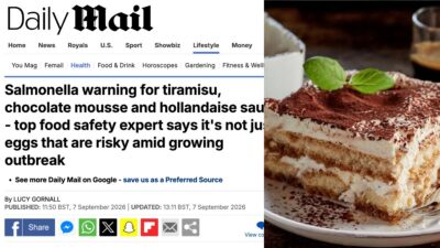 Copertina di “Non mangiate il tiramisù, si rischia la salmonella”: il Daily Mail mette all’indice il dolce italiano, il monito dell’esperta dopo l’epidemia nel Regno Unito