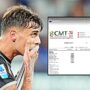 Copertina di “I test tossicologici sono negativi, diffuse gravi notizie false”: l’accusa del legale di Daniel Maldini. Lui posta l’esito su Instagram