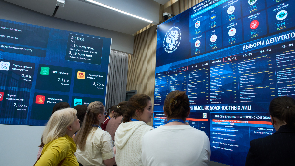 elezioni russia il partito di putin prende il 58 e 355 seggi alla duma 232 record l8217ue contesto politico sempre pi249 autoritario da Ilfattoquotidiano.it elezioni russia il partito di putin prende il 58 e 355 seggi alla duma 232 record l8217ue contesto politico sempre pi249 autoritario