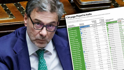 Copertina di Fisco, 8 milioni di contribuenti con redditi sopra i 35mila euro pagano il 65% dell’Irpef. E 11,3 milioni non versano nulla