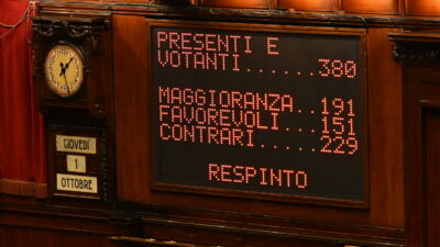 Copertina di Il governo Meloni supera il primo voto segreto: bocciate le pregiudiziali di costituzionalità