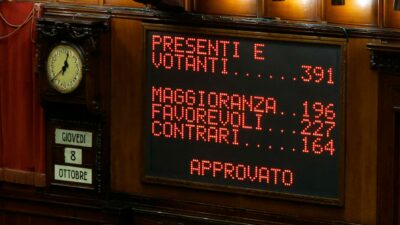 Copertina di Il Melonellum è legge: c’è l’ok definitivo della Camera. Conte attacca: “Meloni ha nostalgia del Ventennio”. La replica: “Ora gli italiani possono scegliere tutto”