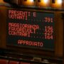 Copertina di Il Melonellum è legge. Conte: “Meloni ha nostalgia del Ventennio”. La premier: “Ora gli italiani possono scegliere tutto”