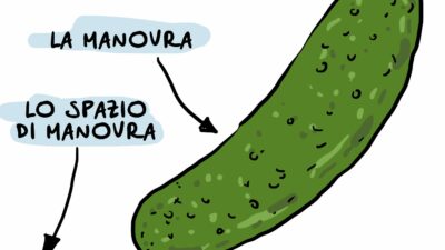 Copertina di La manovra spiegata facile