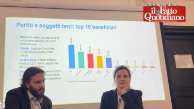 Copertina di Soldi e politica, “Finanziamenti privati ormai diretti verso singoli candidati, serve più trasparenza su eletti e fondazioni”: l’appello di The Good Lobby e Transparency International